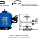 WL BCG