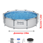 Диаметр м ()