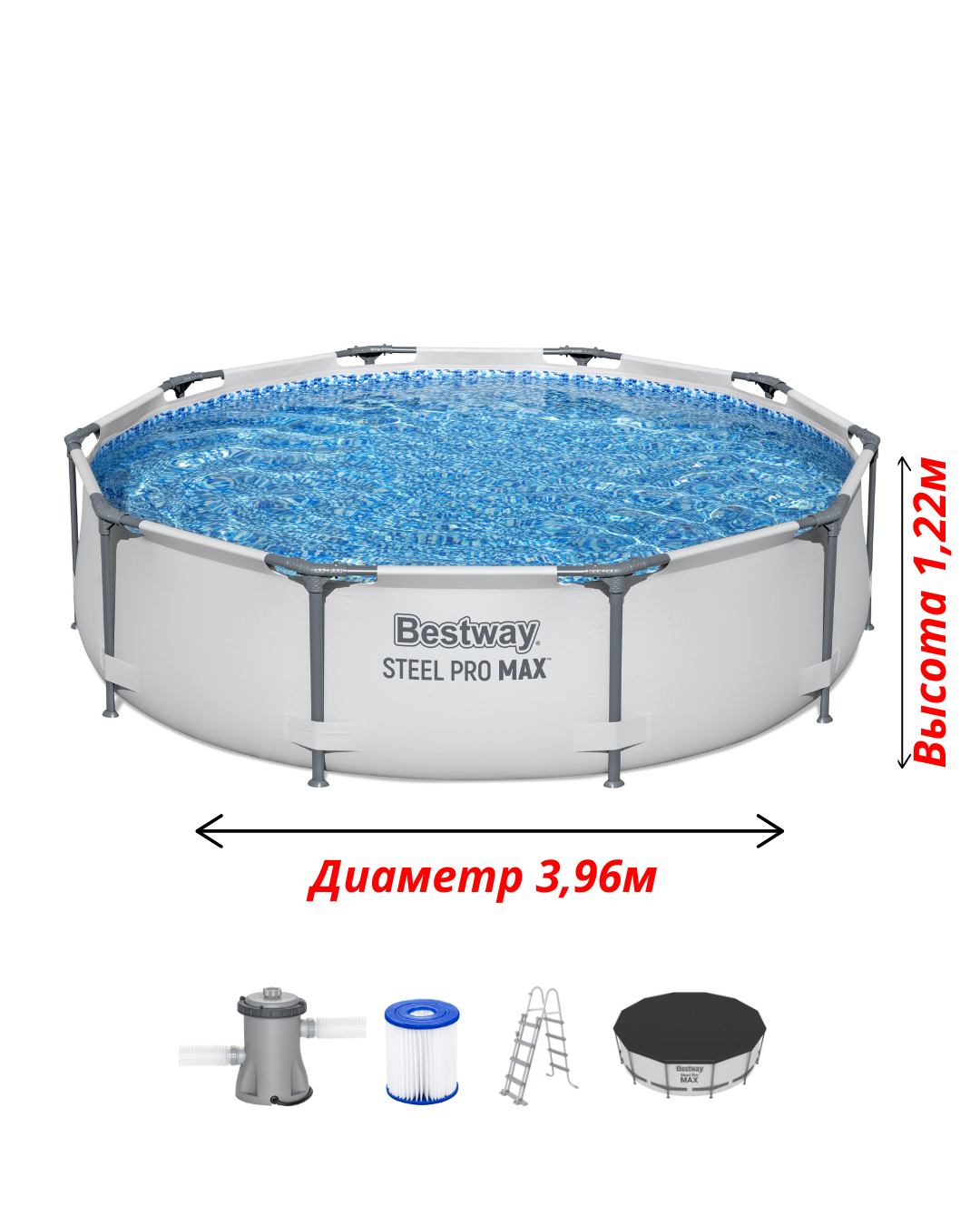 Диаметр м ()