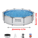 Диаметр м ()