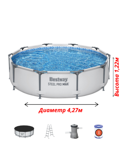 Диаметр м ()