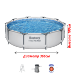 Диаметр м ()