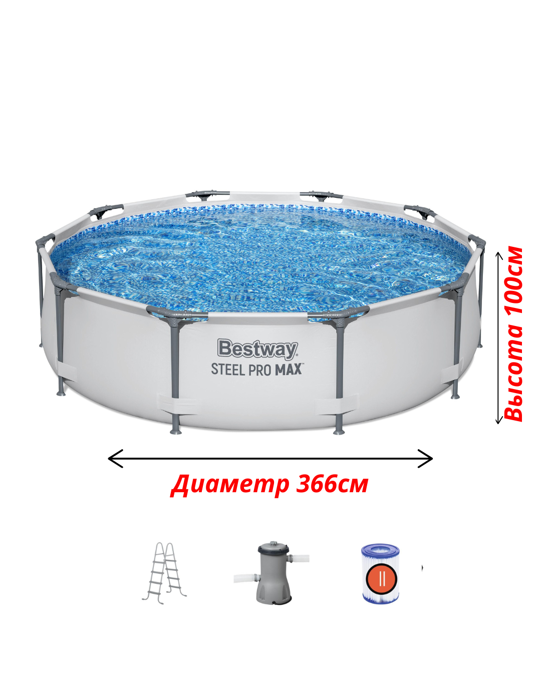 Диаметр м ()
